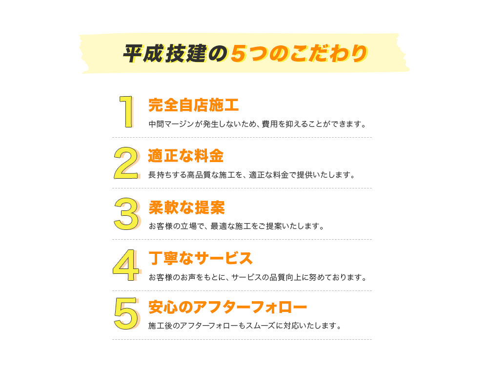 平成技建の5つのこだわり