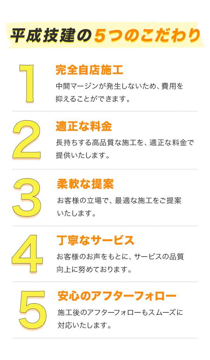 平成技建の5つのこだわり